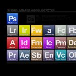 adobe